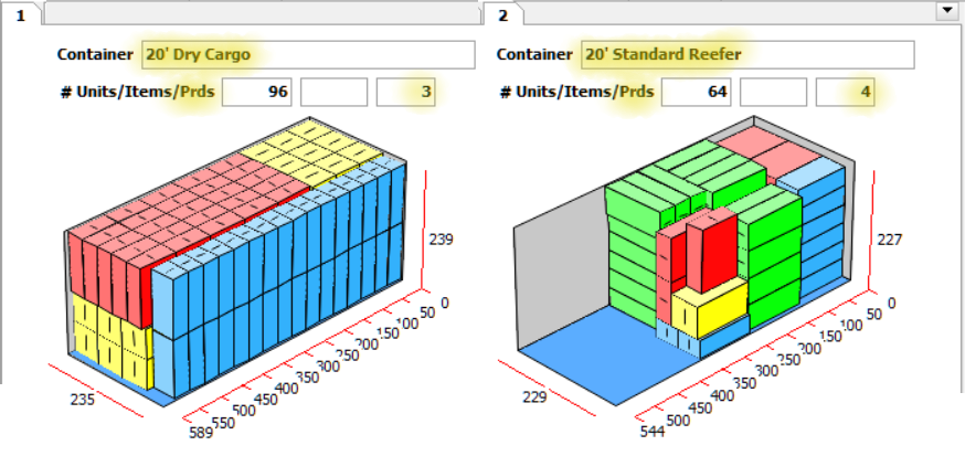 How to Match Products with Containers